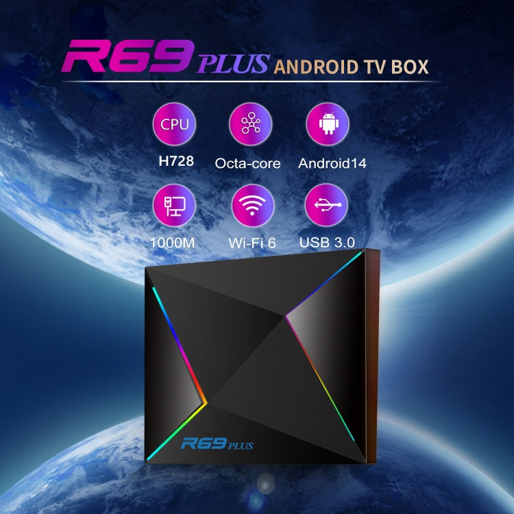 4G+32G EU Plug R69PLUS Allwinner H728 Octa-Core ARM Cortex A55 Android 14 Network Box Player