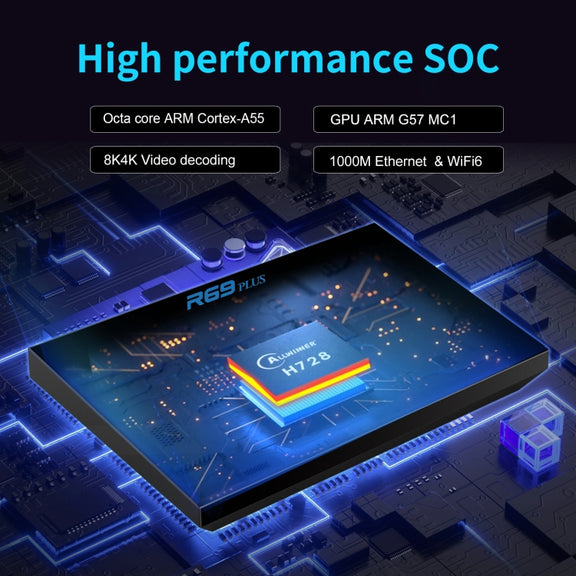 2G+16G US Plug R69PLUS Allwinner H728 Octa-Core ARM Cortex A55 Android 14 Network Box Player