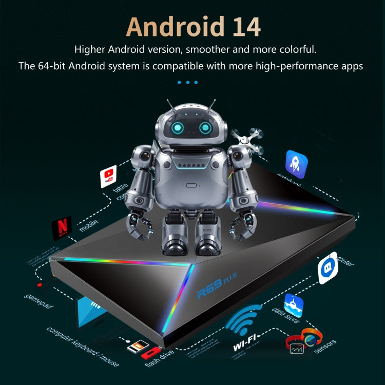 4G+32G AU Plug R69PLUS Allwinner H728 Octa-Core ARM Cortex A55 Android 14 Network Box Player