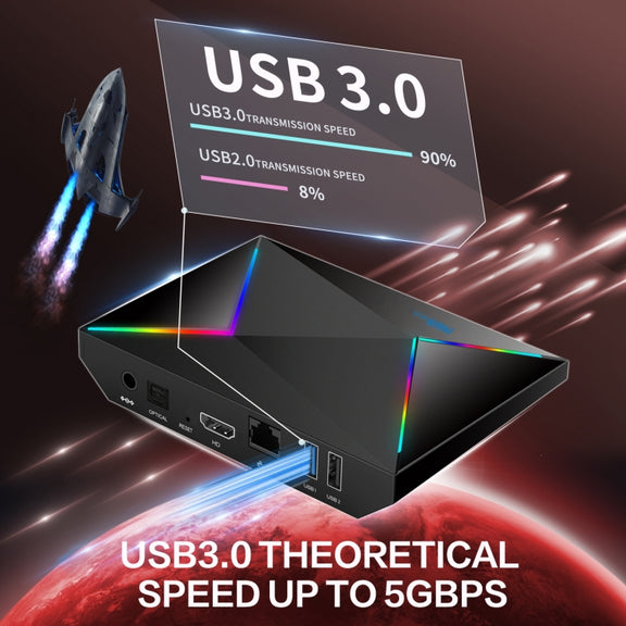 2G+16G AU Plug R69PLUS Allwinner H728 Octa-Core ARM Cortex A55 Android 14 Network Box Player