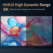4G+32G US Plug R69PLUS Allwinner H728 Octa-Core ARM Cortex A55 Android 14 Network Box Player