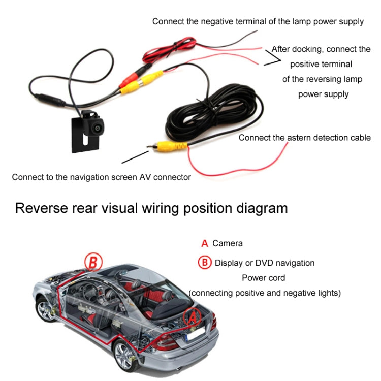 Car AHD Rear View High Definition Night Vision Reversing Camera, Specifications: CCD