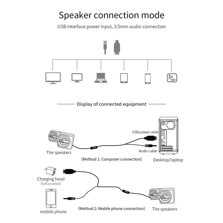 K1 Mini Desktop Computer Wired Speakers USB Subwoofer Speaker, Color: Light Edition White