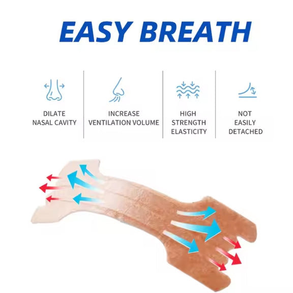 120pcs /Pack 66 X 19mm Nasal Strips To Improve Sleep, Reduce Snoring And Relieve Nose Congestion