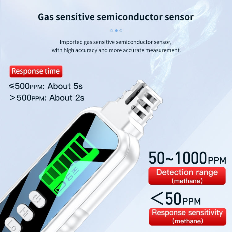 Portable Flammable Gas Methane Leak Detector Alarm(Black)