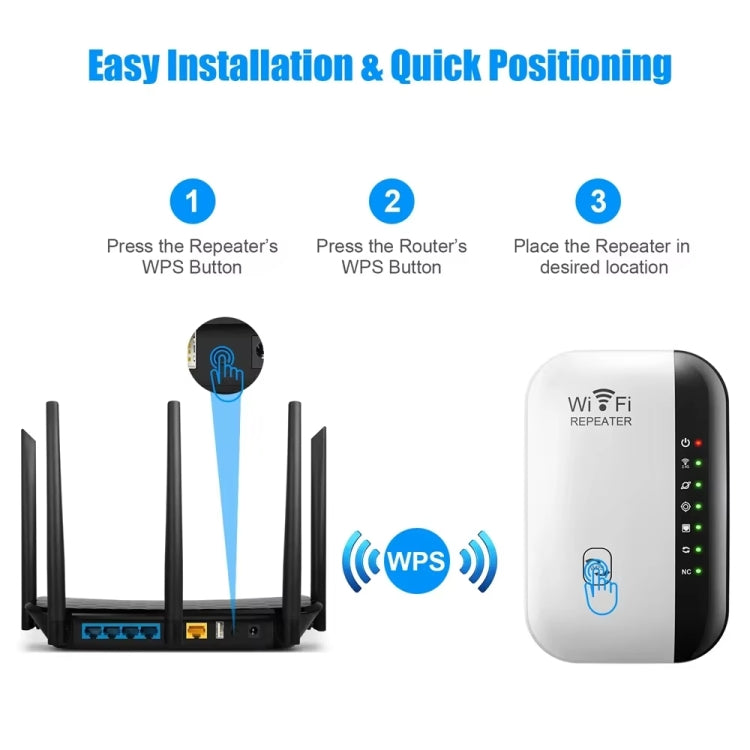 300Mbps Wireless WIFI Repeater 2.4G Route Signal Amplifier 7 Lights Version, Spec: EU Plug