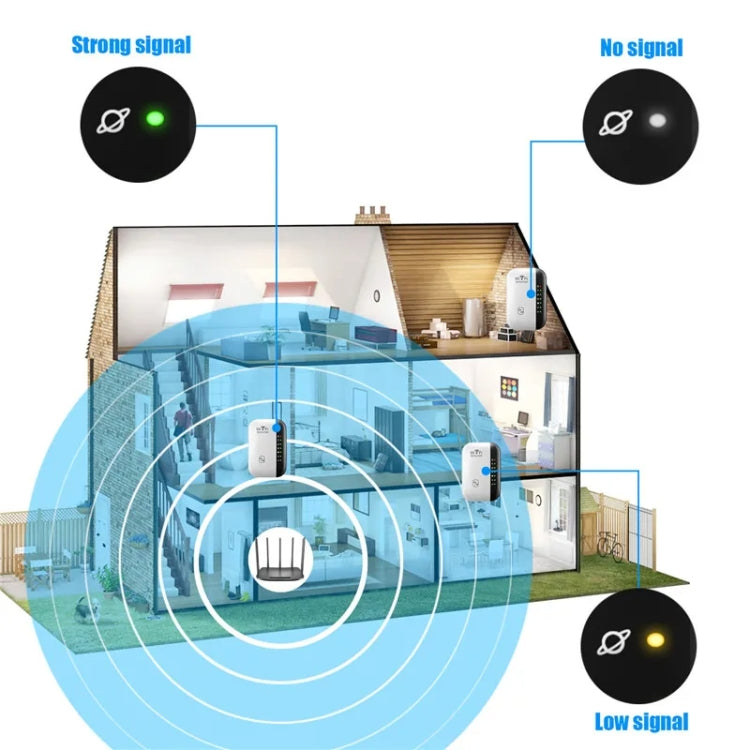 300Mbps Wireless WIFI Repeater 2.4G Route Signal Amplifier 7 Lights Version, Spec: EU Plug