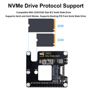 Waveshare For Raspberry Pi 5 PCIe To M.2 Adapter, NVMe Protocol M.2 SSD Basic Kit