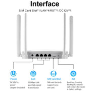 4G CPE Wireless Plug-In Router WiFi 6 Network Hotspot, EU Plug(White)