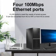 4G CPE Wireless Plug-In Router WiFi 6 Network Hotspot, EU Plug(White)