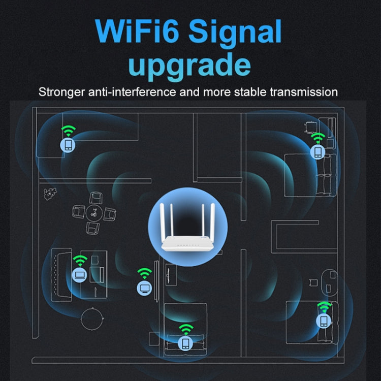 4G CPE Wireless Plug-In Router WiFi 6 Network Hotspot, EU Plug(White)