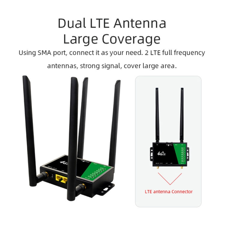 4G Wireless Plug-in Router Detachable Extension Antenna LTE Monitoring Network WiFi Hotspot, EU Plug(Black)