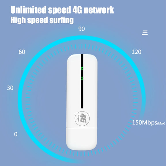Asian Version U8-5M 4G WiFi Dongle USB Plug-In Router Mobile Hotspot