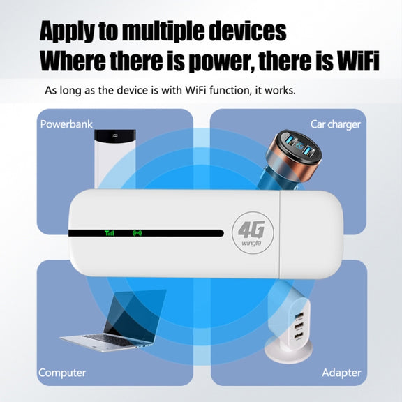 Asian Version U8-5M 4G WiFi Dongle USB Plug-In Router Mobile Hotspot