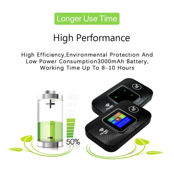 M9S-LED Eurasian Version 4G Portable WiFi Plug-in Wireless Router Car WiFi