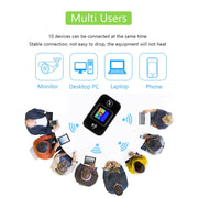 M9S-LED Eurasian Version 4G Portable WiFi Plug-in Wireless Router Car WiFi