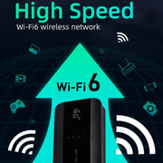 M10-EW Eurasian Version 4G WiFi6 Plug-in Router LTE Wireless Port Mini CPE Wireless Hotspot
