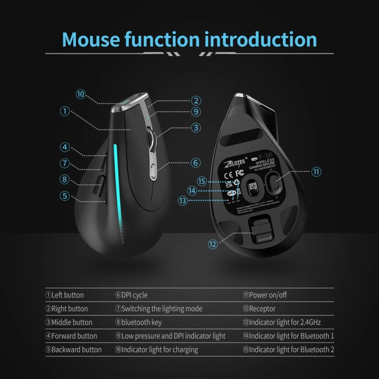 ZELOTES F36 9-Keys Vertical Grip Ergonomic Programming Dual Bluetooth + 2.4G Wireless Mouse(White)