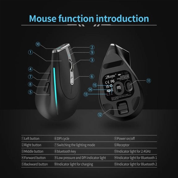 ZELOTES F36 9-Keys Vertical Grip Ergonomic Programming Dual Bluetooth + 2.4G Wireless Mouse(White)