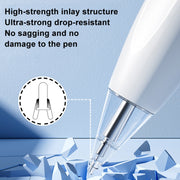 For Huawei M-Pencil 2 / 3 Mute Damping Anti-slip Replacement Nibs, Style: 3.5 Middle Pin White