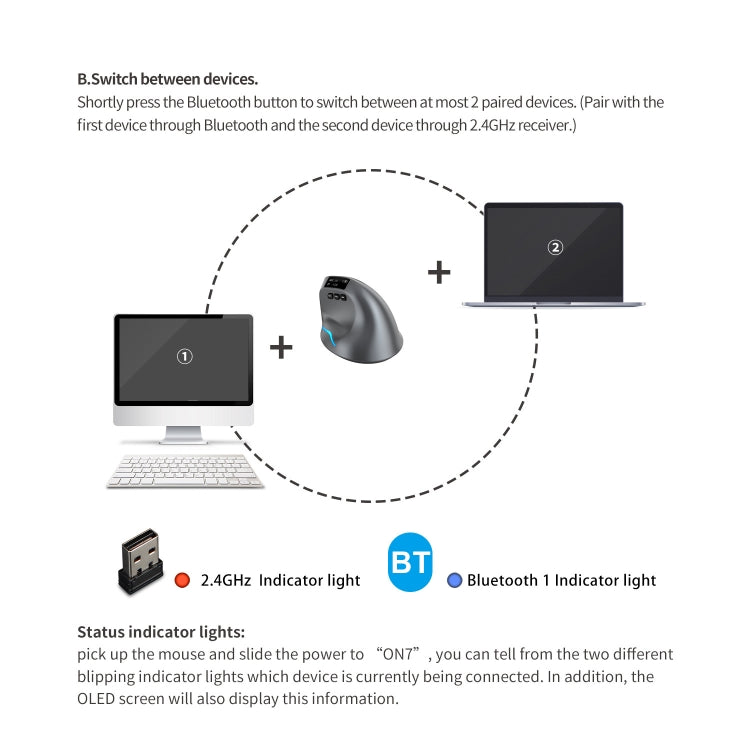 ZELOTES F-26C 8-Keys 2.4G+Bluetooth Dual-Mode LED Display Vertical Grip Wireless Mouse(Gray)