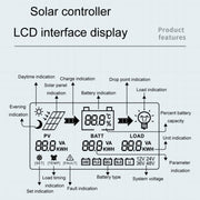 12V/24V 50A MPPT Intelligent Lighting Identification Solar Controller, Model: CM-D50