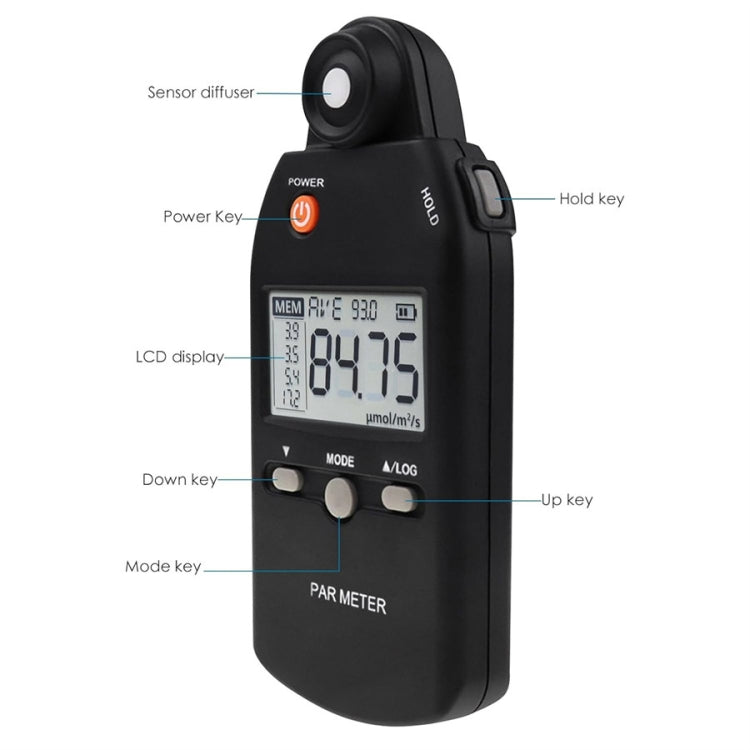 Portable Luminous Flux Visible Light Spectrometer Radiometer(PAR-355)