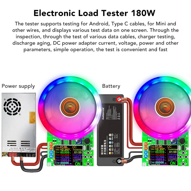 ATORCH Voltage Digitally Controlled Adjustable Constant Current Discharge Load Aging Tester, US Plug(180W DL24P)