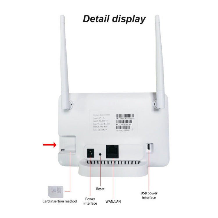 Asian Version 4G CPE Wireless Plug-In Mobile Router Network Cable Mobile WiFi, EU Plug