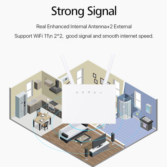 D311-R 4G CPE SIM Card Mobile Wireless Router Antenna Detachable, EU Plug