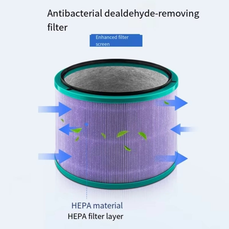 For Dyson HP00/01/02/03 DP01/03 Fan Air Purifier Antibacterial Filter Replacement Part