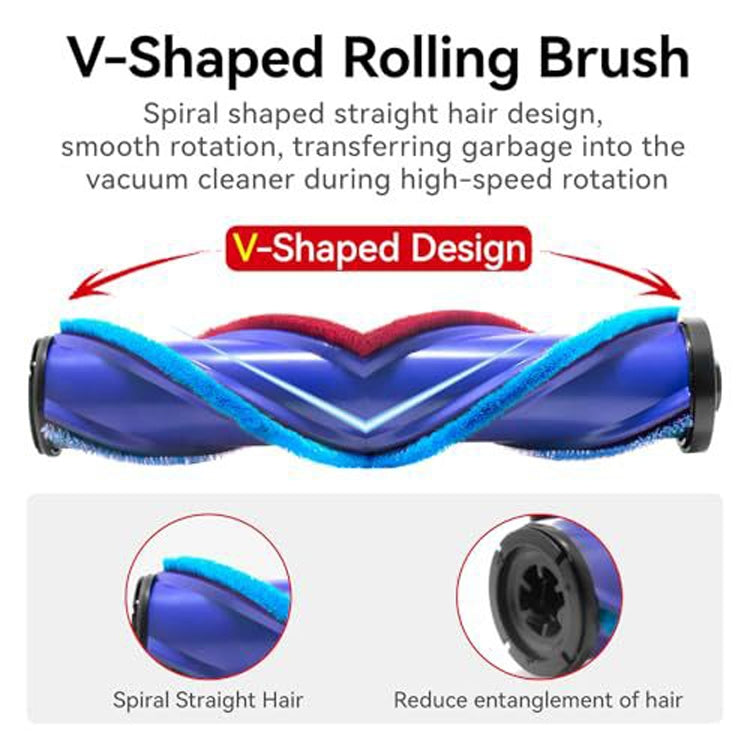 For Dyson V6  Full Range Dust Display Direct Drive Brush Head Vacuum Cleaner Accessories