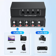 4 In 1 Out  3.5mm + RCA Audio Switcher 4 Channels Audio Converter(Black)