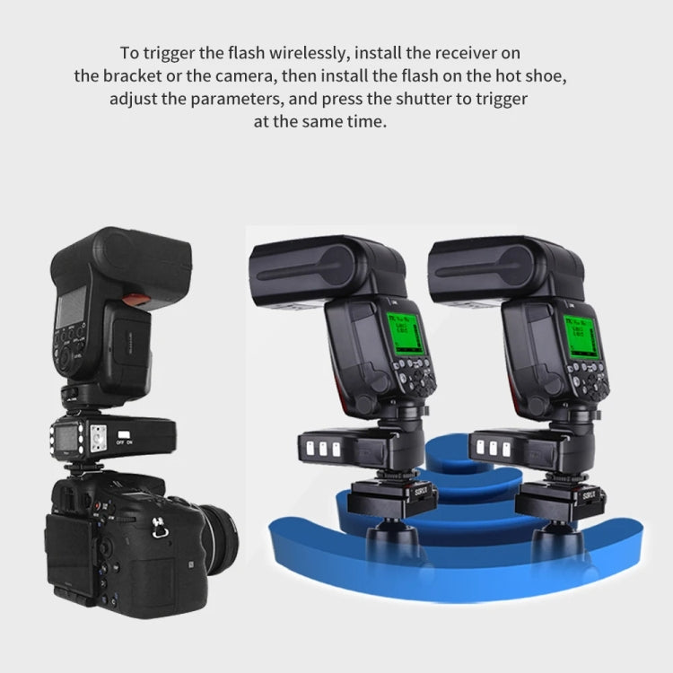 For Sony Pixel King Pro Camera Wireless Radio Flash TTL Transmitter and Receiver