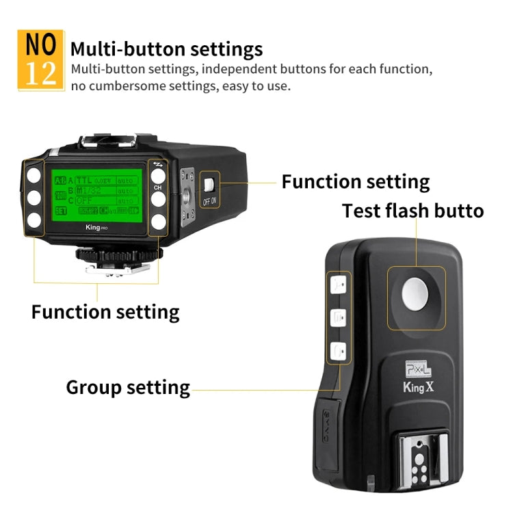 For Sony Pixel King Pro Camera Wireless Radio Flash TTL Transmitter and Receiver