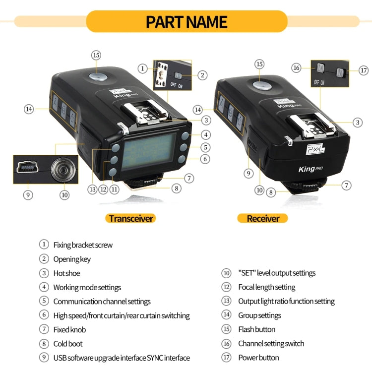 For Sony Pixel King Pro Camera Wireless Radio Flash TTL Transmitter and Receiver