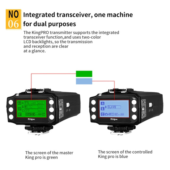 For Nikon Pixel King Pro Camera Wireless Radio Flash TTL Transmitter and Receiver