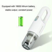 Wireless Car-mounted High-power Suction Handheld Vacuum Cleaner, Color: White 7.4V