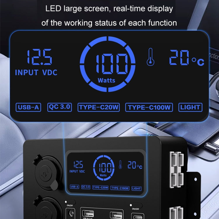 12V Car Mini Power Box Multi-Function USB Charger(AOS9313)