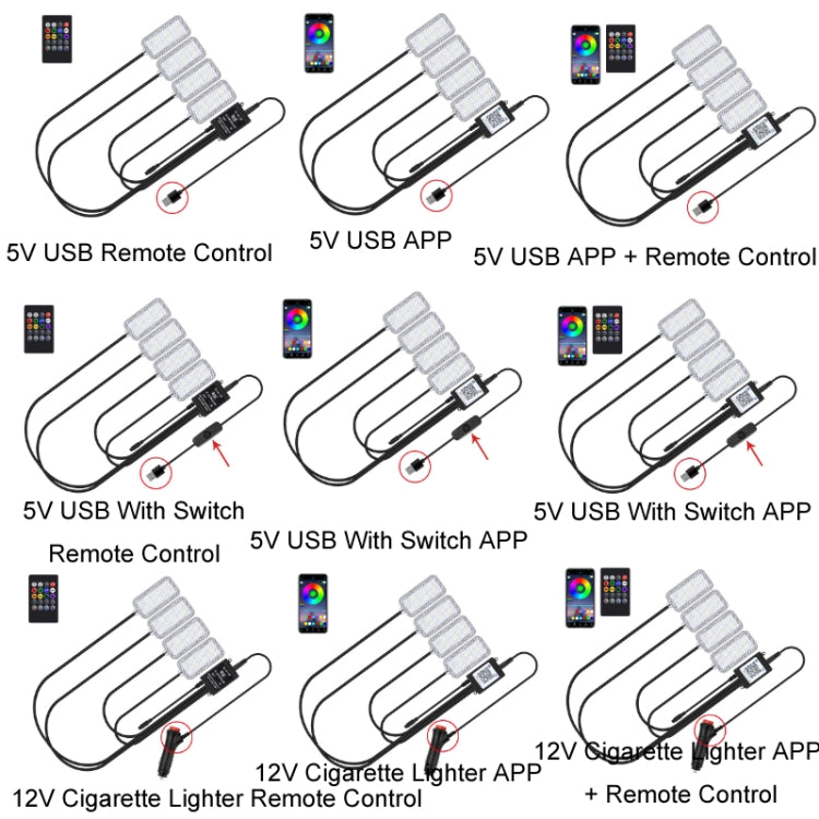 Eight-Color LED Voice Control Car Music Rhythm Atmosphere Light, Specification: 5V USB APP