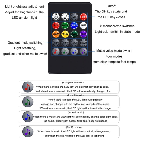 Eight-Color LED Voice Control Car Music Rhythm Atmosphere Light, Specification: 5V USB APP