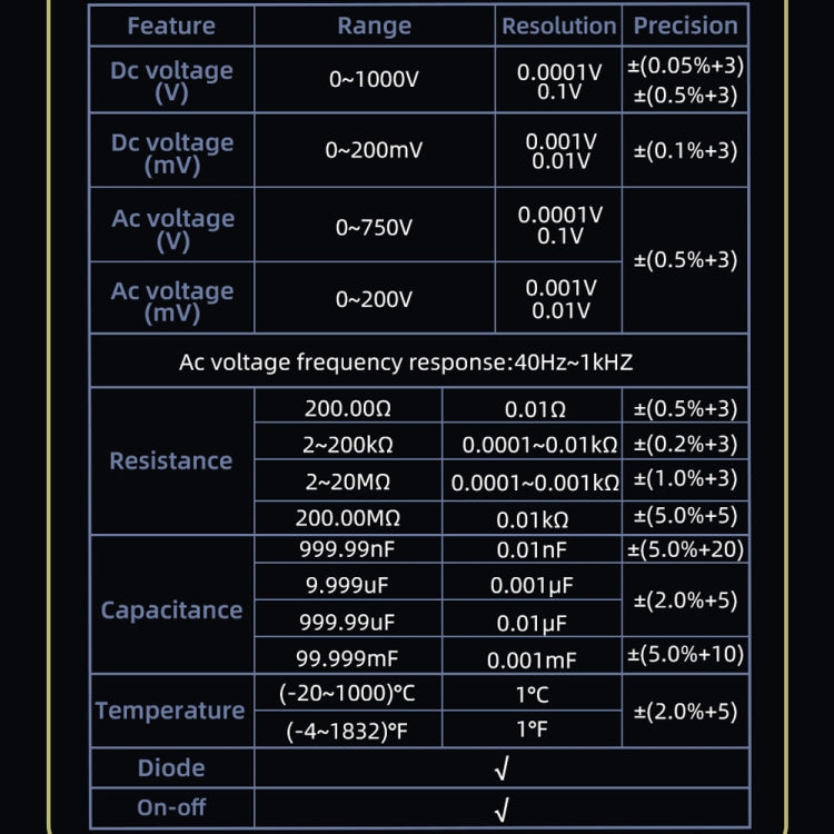 BSIDE S40 High Precision Digital Multimeter Portable Desktop Colorful Screen 20,000 Characters Multimeter