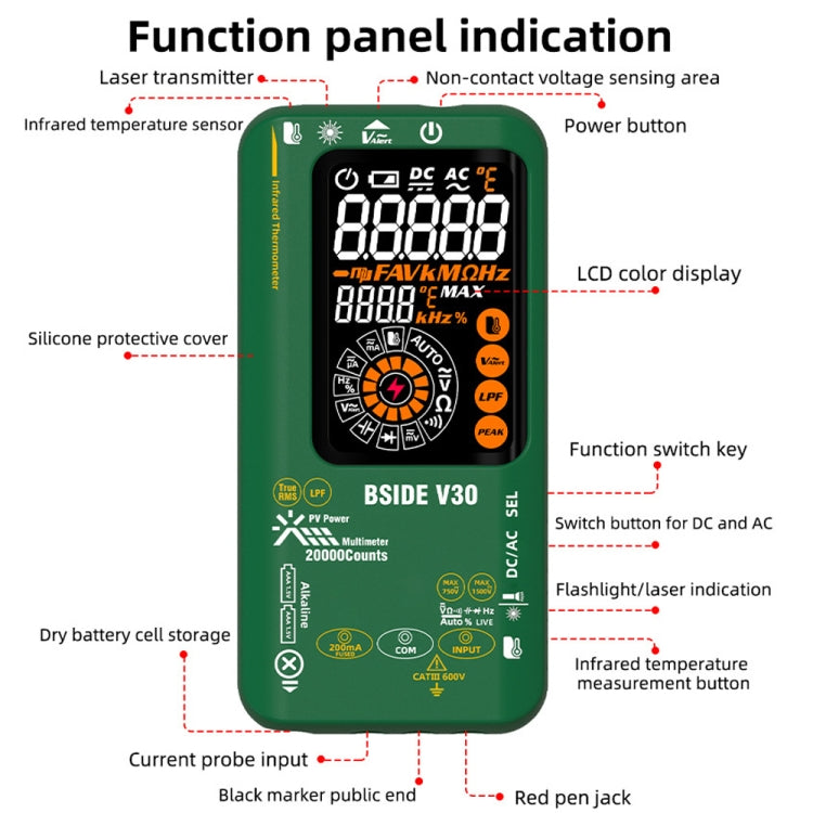 BSIDE V30 Intelligent Colorful Screen PV Multimeter Infrared Thermometer