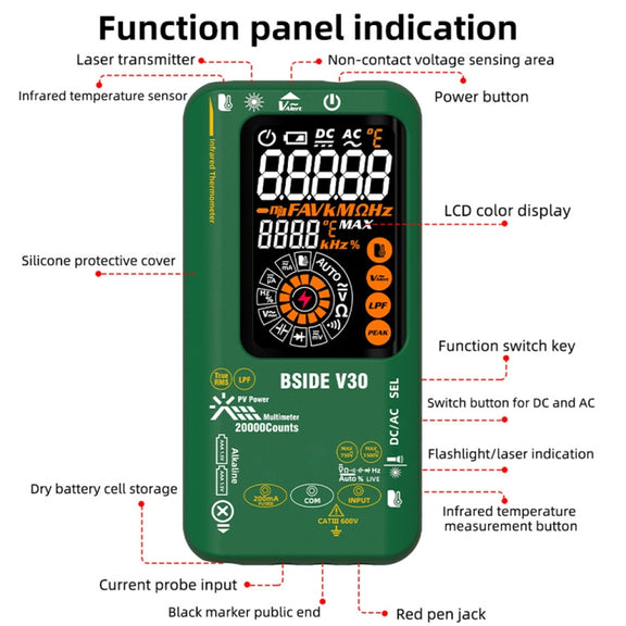 BSIDE V30 Intelligent Colorful Screen PV Multimeter Infrared Thermometer