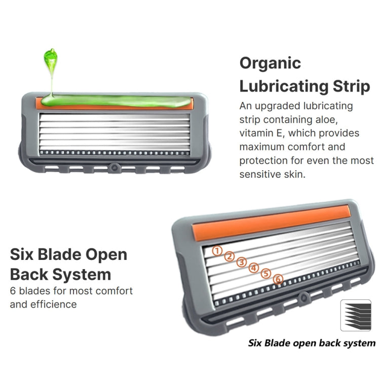 2pcs /Pack Six Blade OpenBack System Skin Razor Refills for Men