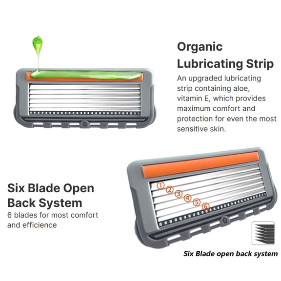 2pcs /Pack Six Blade OpenBack System Skin Razor Refills for Men