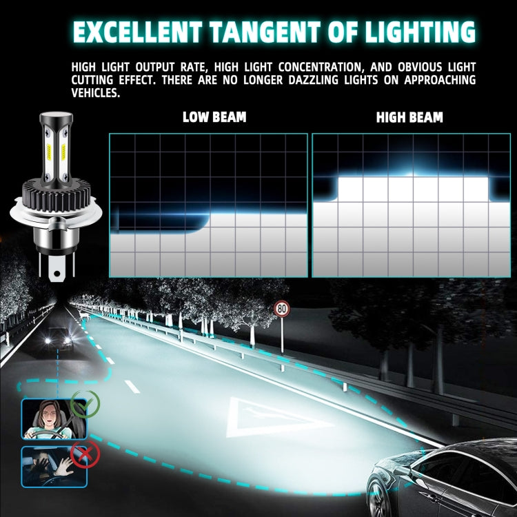 High Brightness LED Car Working Headlight(H4)