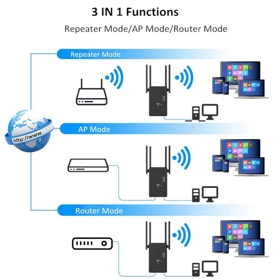 Urant U10 300Mbps 2.4G Wireless Repeater WiFi Signal Amplifier With 4 Antennas UK Plug White