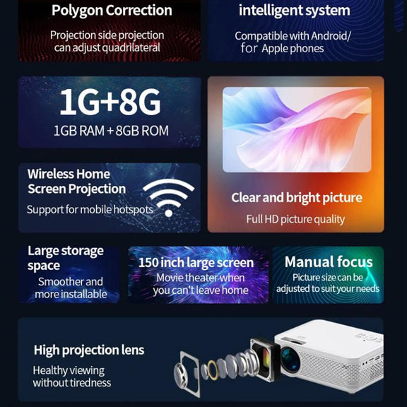 Z01 1080P 5G Bluetooth Projector Android 9.0 System Supports Mirroring Screen US Plug