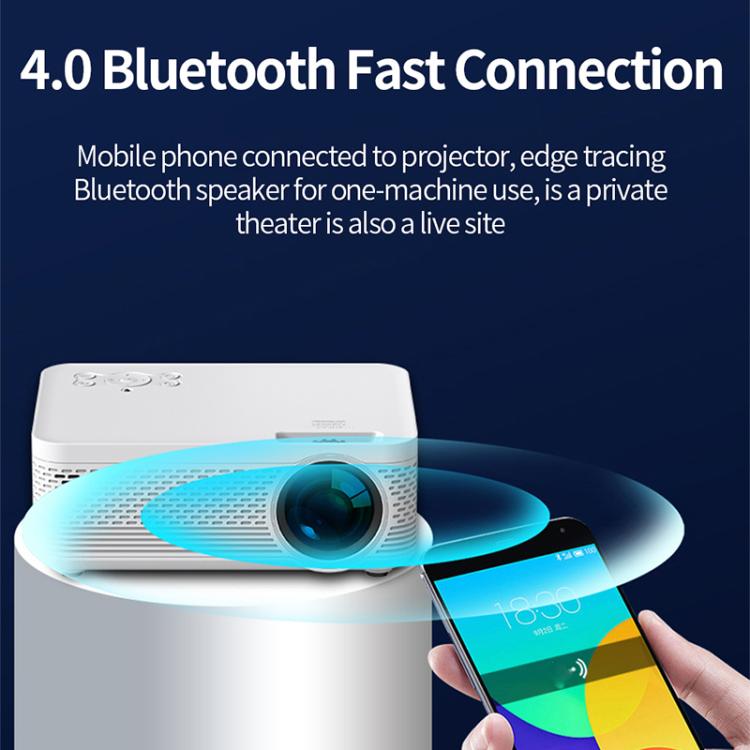 Z01 1080P 5G Bluetooth Projector Android 9.0 System Supports Mirroring Screen US Plug